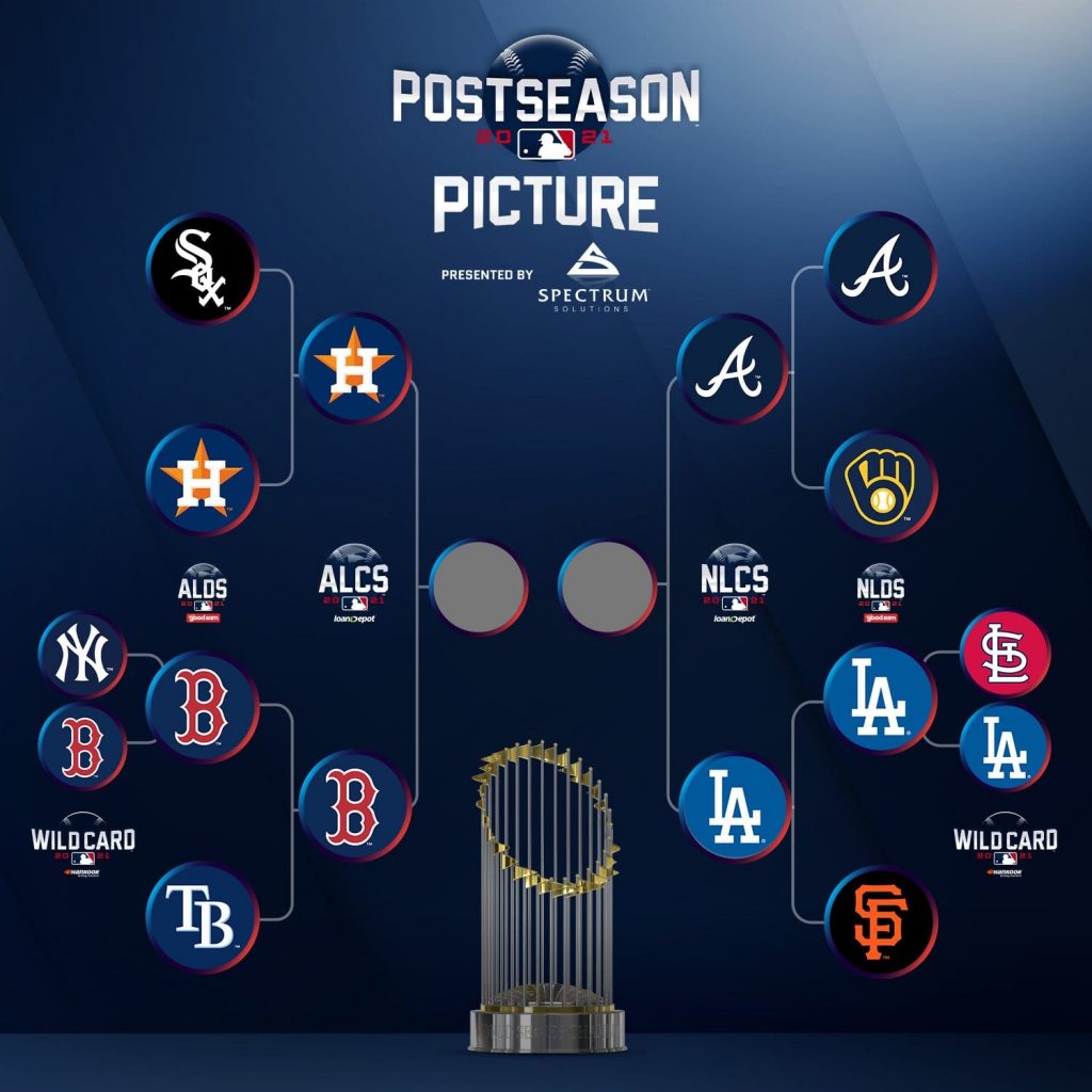 Las Grandes Ligas de Beisbol ya tienen fechas y horarios